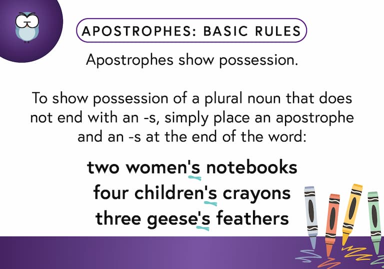 Apostrophes Basic Rules Def Card 3-FINAL Apostrophes Basic Rules