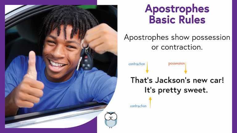 Apostrophes Basic Rules Mem Image-FINAL Basic Apostrophe Rules