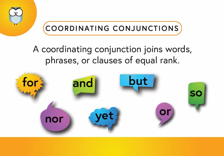 Coordinating Conjunctions Def Card-FINAL Coordinating Conjunctions