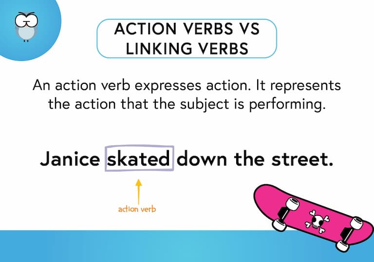 Action Verbs Def Card FINAL Action Verbs