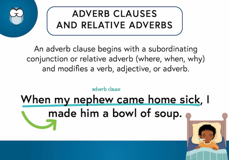 Adverb Clauses Def Card-FINAL Adverb Clauses