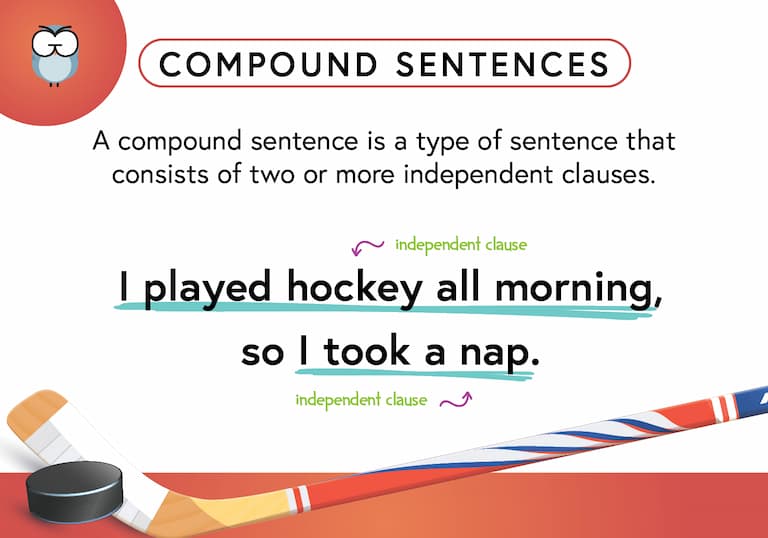 Compound Sentences Def Card-FINAL Compound Sentences