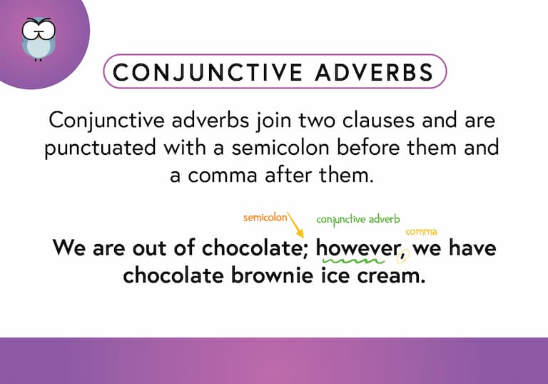 Conjunctive Adverbs Def Card-FINAL Conjunctive Adverbs