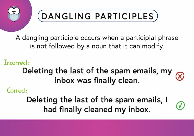 Dangling Participles Def Card-FINAL Dangling Participles