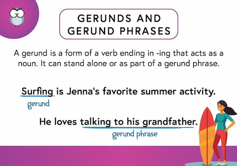 Gerunds and Gerund Phrases Def Card-FINAL Gerunds and Gerund Phrases