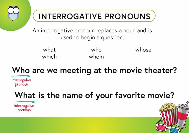 Interrogative Pronouns Def Card-FINAL Interrogative Pronouns
