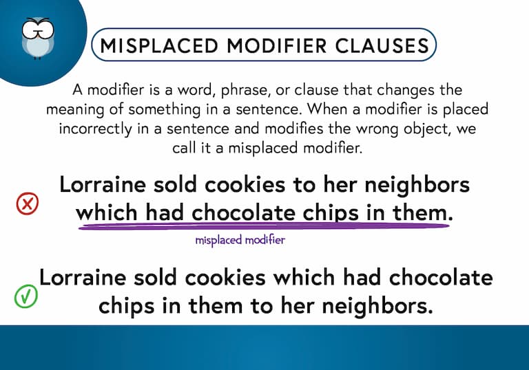 Misplaced Modifiers Clauses Def Card-FINAL Misplaced Modifiers with Clauses