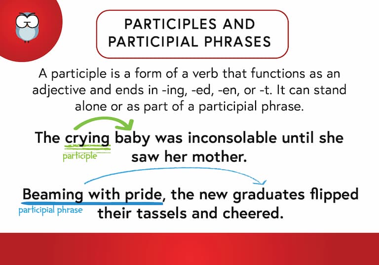 Participles and Participial Phrases Def Card-FINAL Participles and Participial Phrases