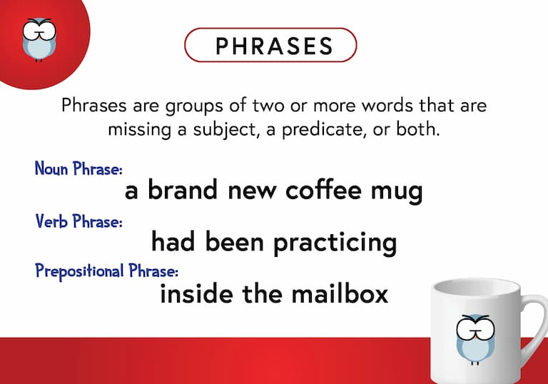 Phrases Def Card-FINAL Phrases