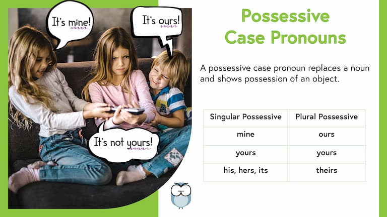 Possessive Case Pronouns-Mem Image-FINAL Possessive Case Pronouns