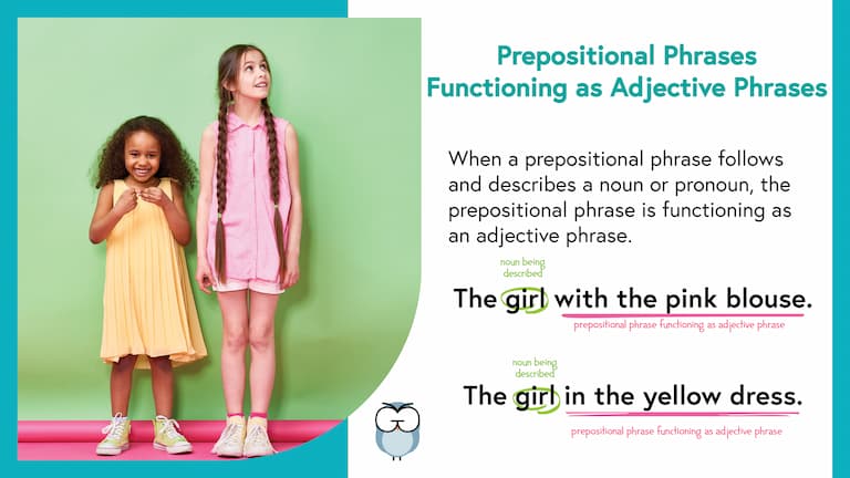 Prep Phrases Function as Adj Phrase - Mem Image Fin Prepostional Phrases Functioning as Adjective Phrases