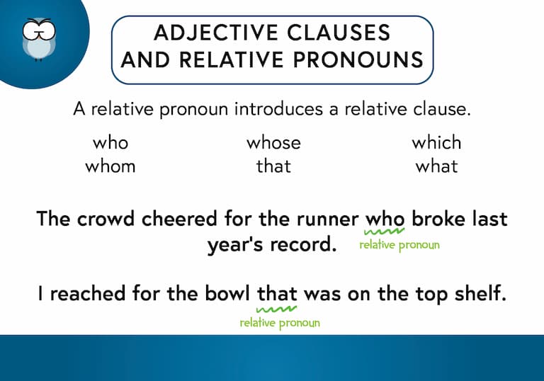 Relative Pronouns Def Card-FINAL Relative Pronouns