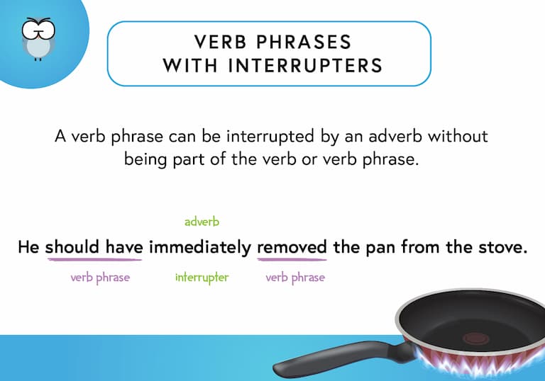 Verb Phrases with Interrupters Def Card-FINAL Verb Phrases with Interrupters