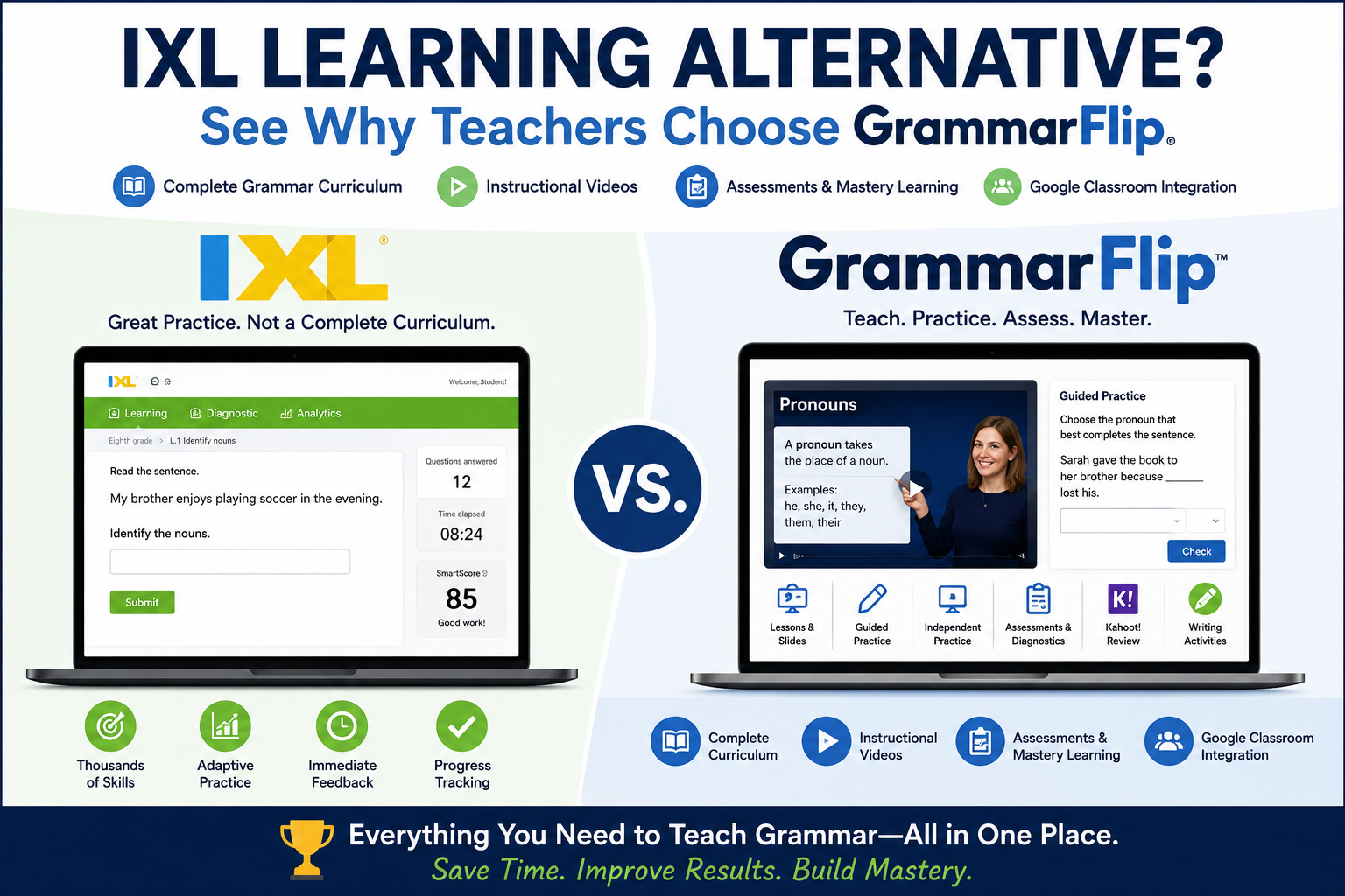 IXL vs. GrammarFlip